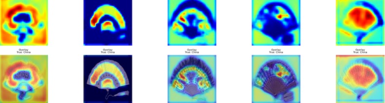 Machine Learning Identifies 18th and 19th Century Fans